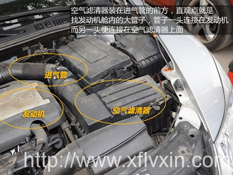 空氣濾芯怎么安裝？？？